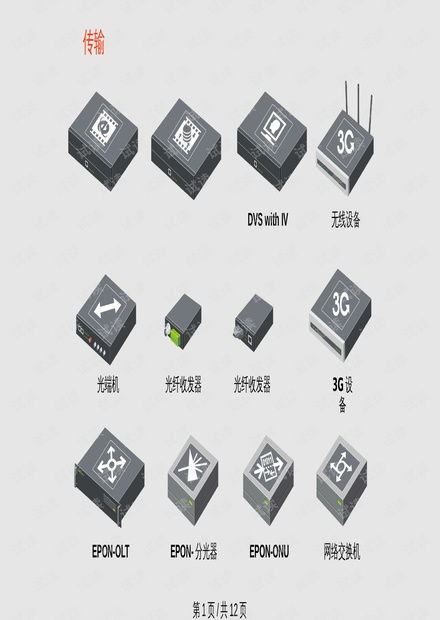 智能化系統(tǒng)圖標設(shè)計ppt課件.pptx資源 csdn文庫