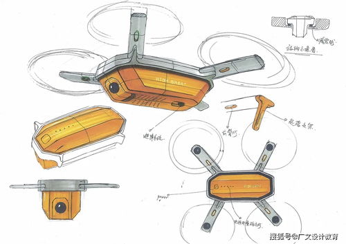 設計師如何從手繪創(chuàng)作到產品成型